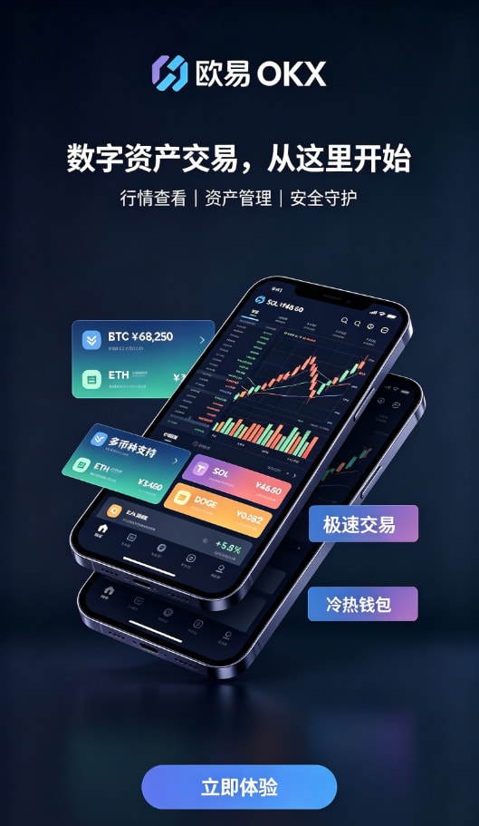 欧交易所app官方操作流程配图